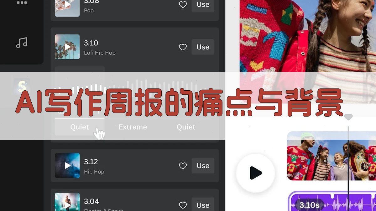 AI写作周报的痛点与背景 图1