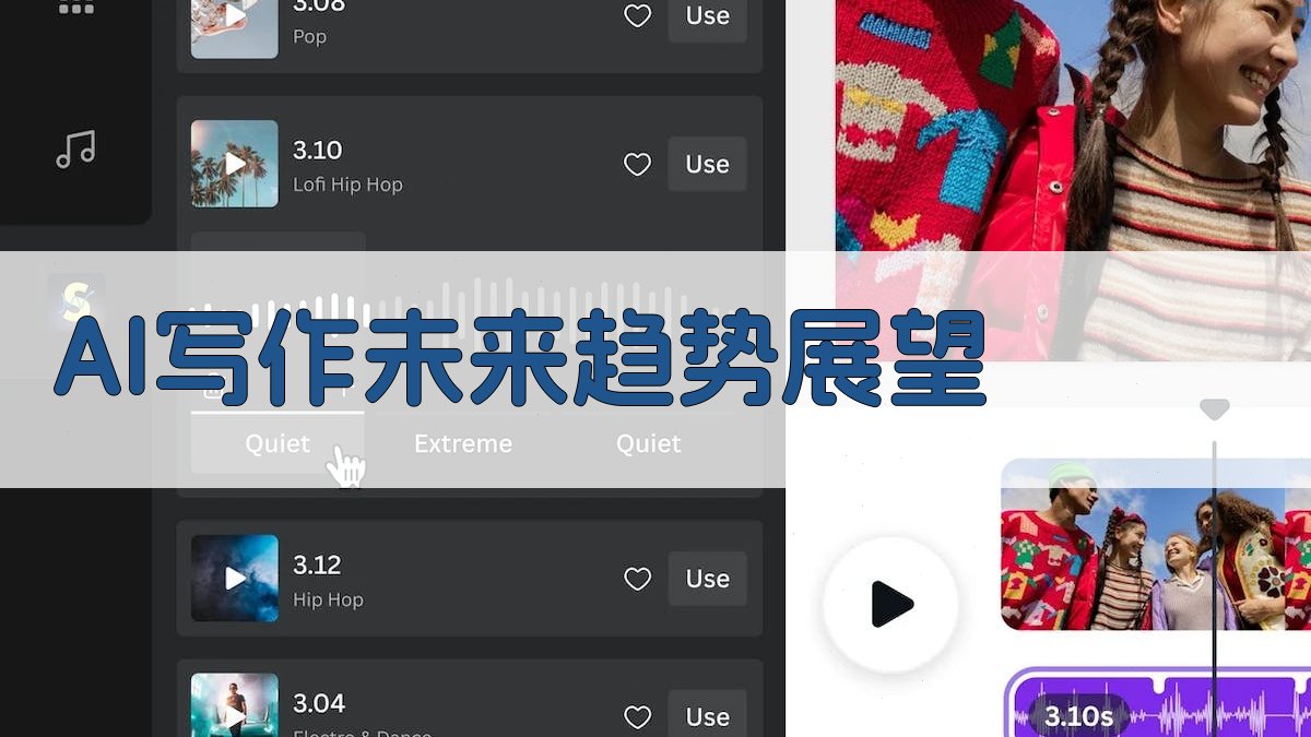 AI写作未来趋势展望 图2