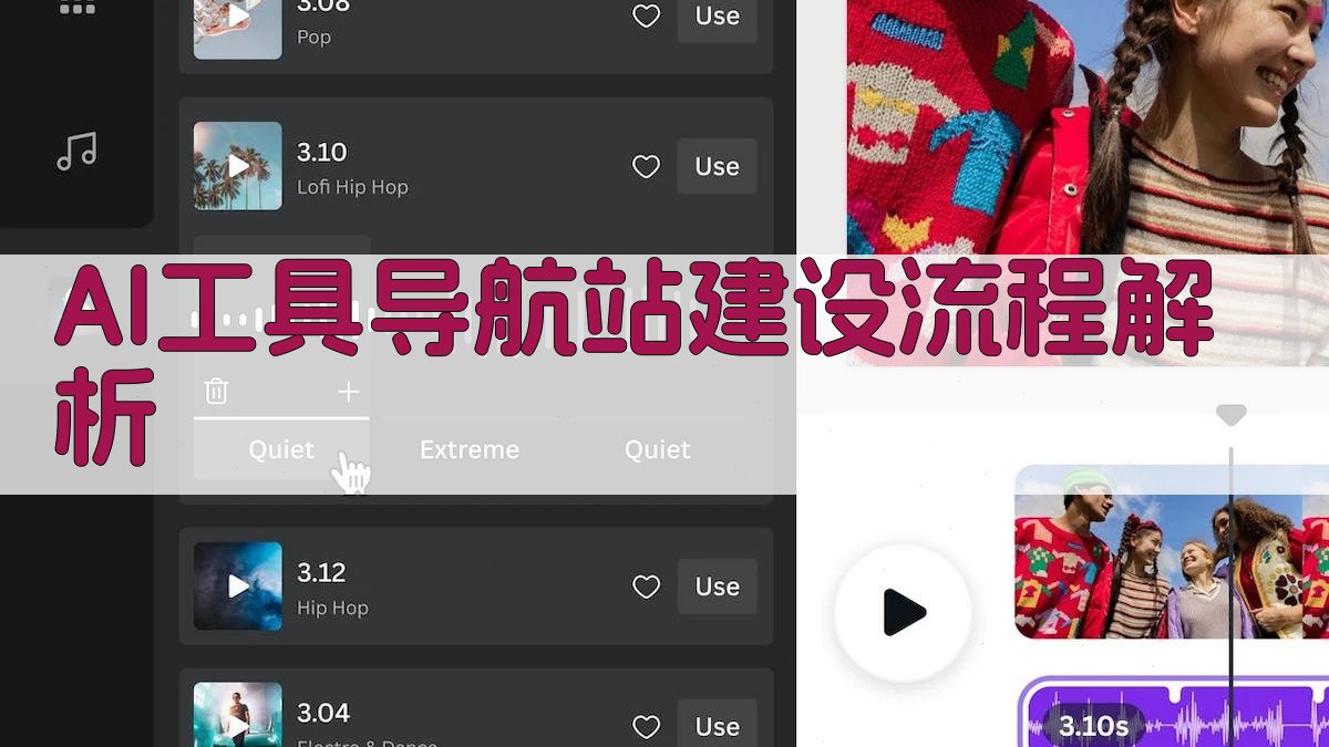 AI工具导航站建设流程解析 图1