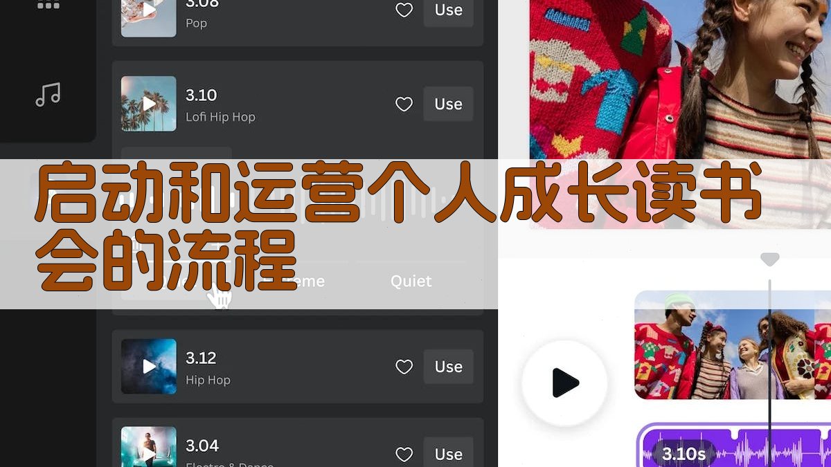 启动和运营个人成长读书会的流程 图2