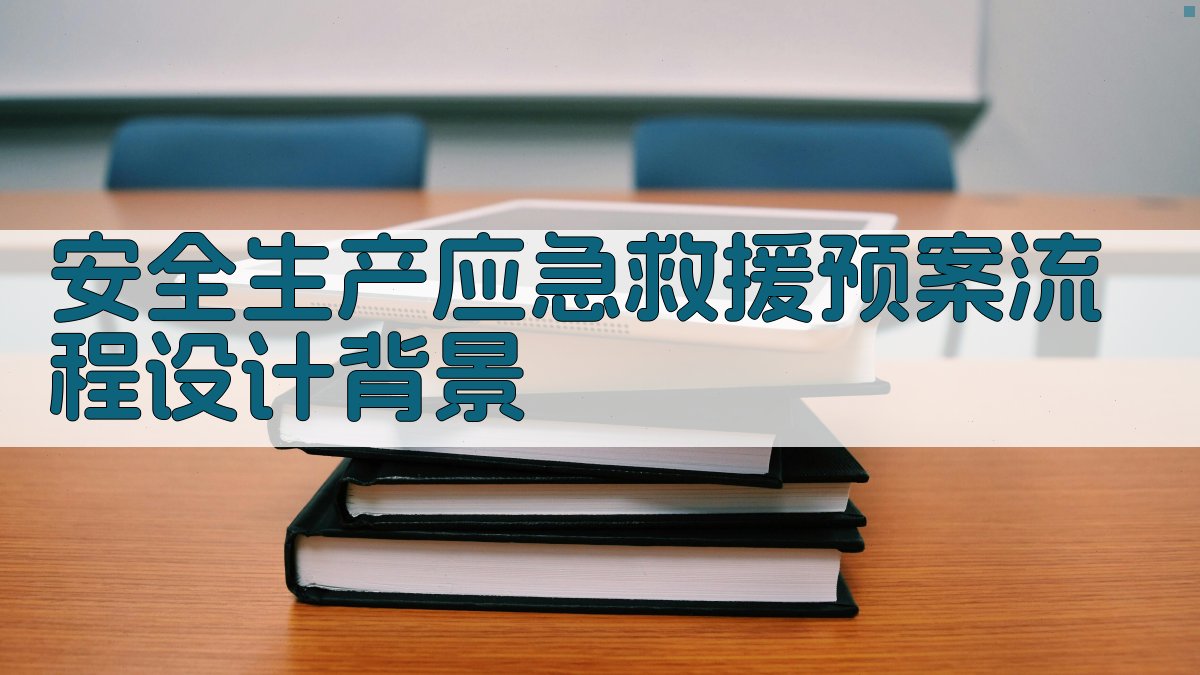 (安全生产应急救援预案流程设计背景) 图1