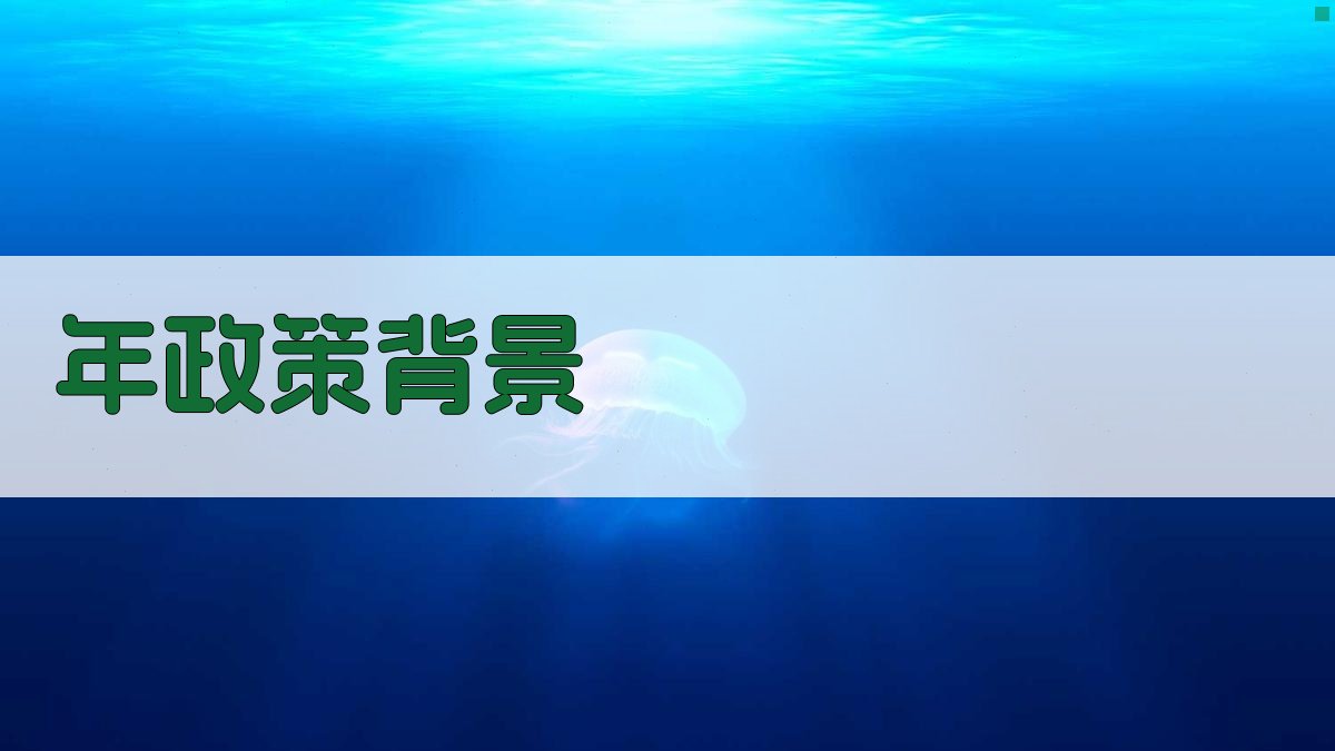 年政策背景 图1