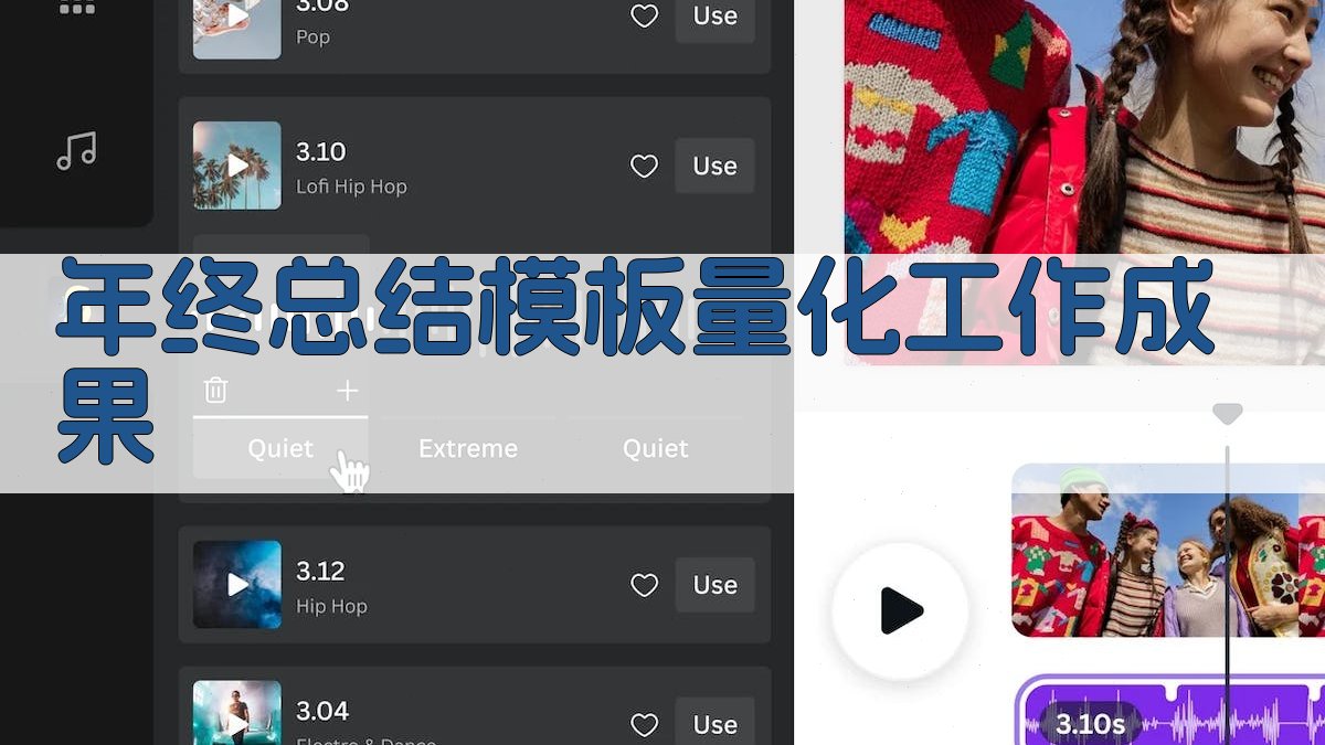 年终总结模板：量化工作成果 图2
