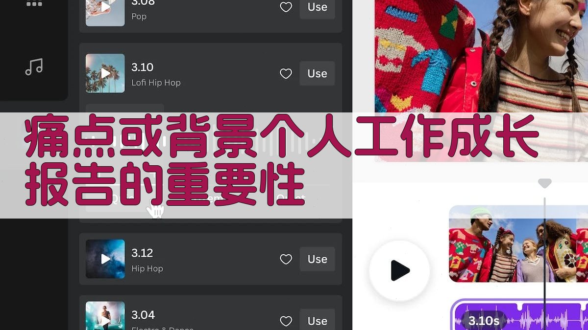 痛点或背景：个人工作成长报告的重要性 图1