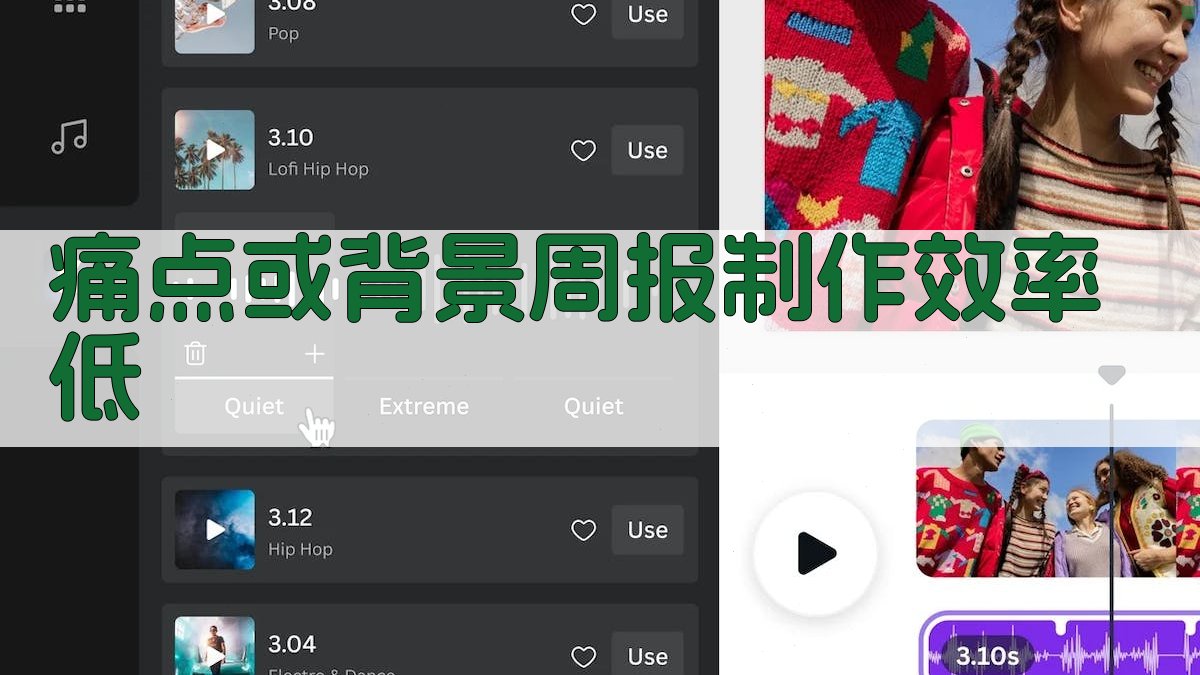 痛点或背景：周报制作效率低 图2
